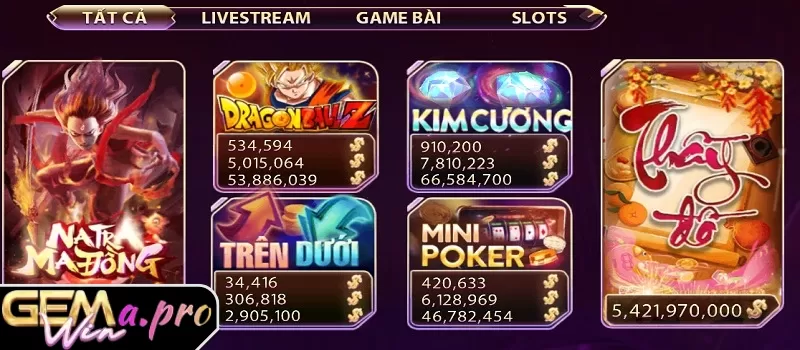 Giới thiệu về GEMWIN